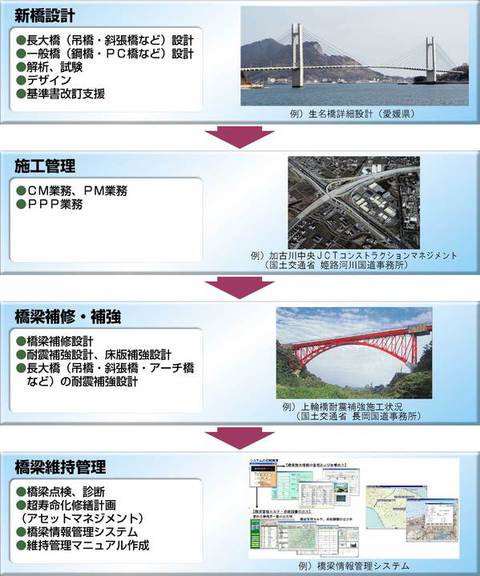 20130521.jpgのサムネイル画像のサムネイル画像