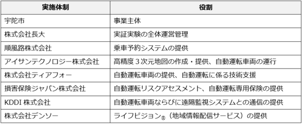 20231127_5.pngのサムネイル画像