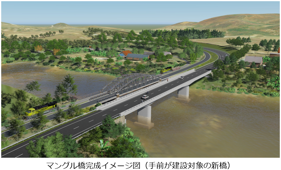 長大の事業コンサルティングして終わるのではなく、コンサルティングから始めるマダガスカル国 国道二号線におけるマングル橋及びアンツァパザナ橋改修計画