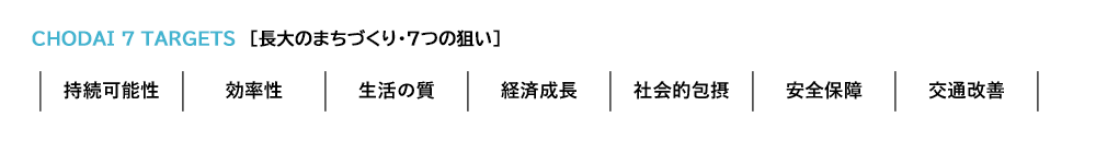 CHODAI 7 TARGETS [長大のまちづくり・7つの狙い]