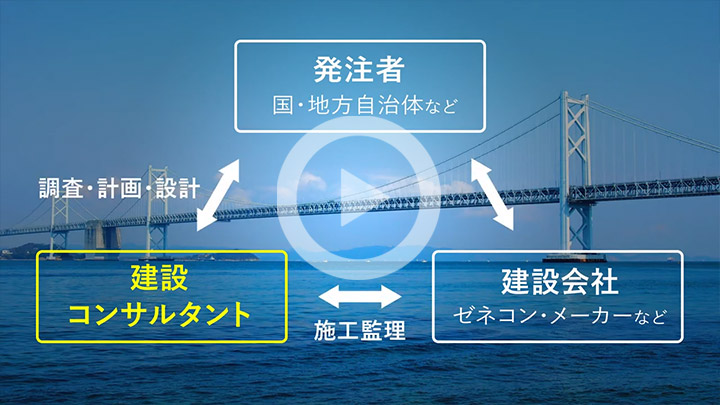 Part2 建設コンサルタント長大とは